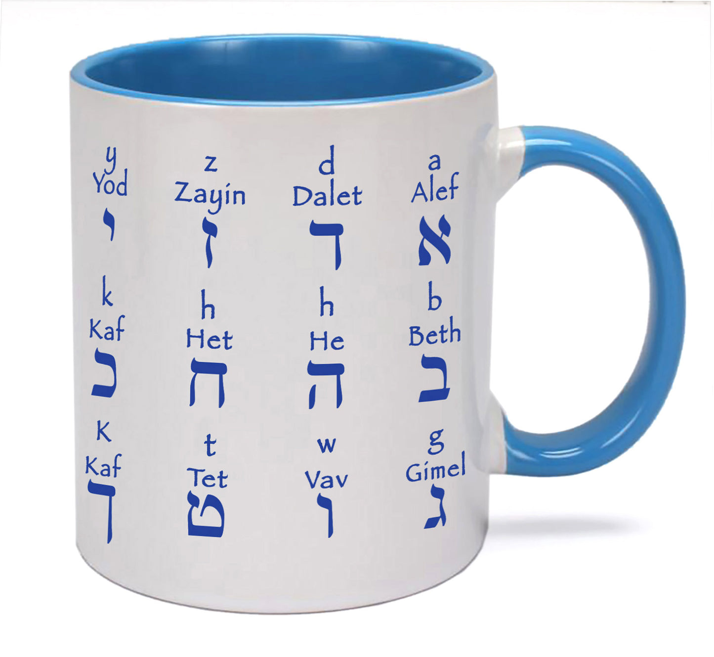 Blue Hebrew Alphabet Mug